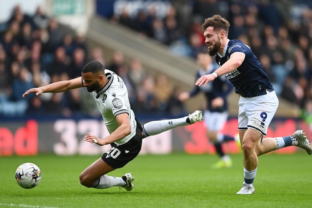 Millwall vs Burnley – Soi kèo nhà cái bóng đá 22h00 ngày 03/11/2024 – Hạng Nhất Anh