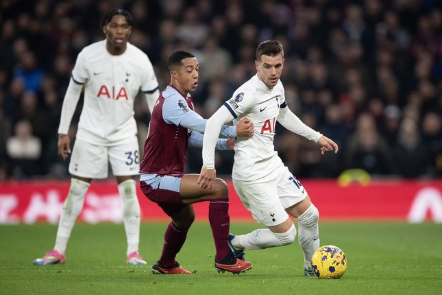 Aston Villa vs Tottenham – Soi kèo nhà cái bóng đá 00h35 ngày 10/02/2025 – FA Cup