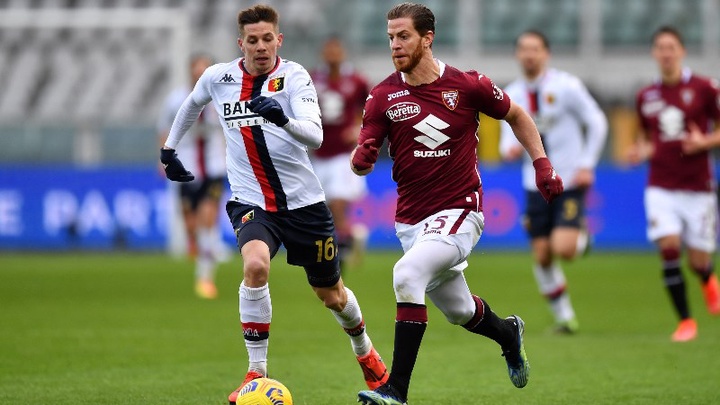 Torino vs Genoa – Soi kèo nhà cái bóng đá 02h45 ngày 09/02/2025 –  VĐQG Italia