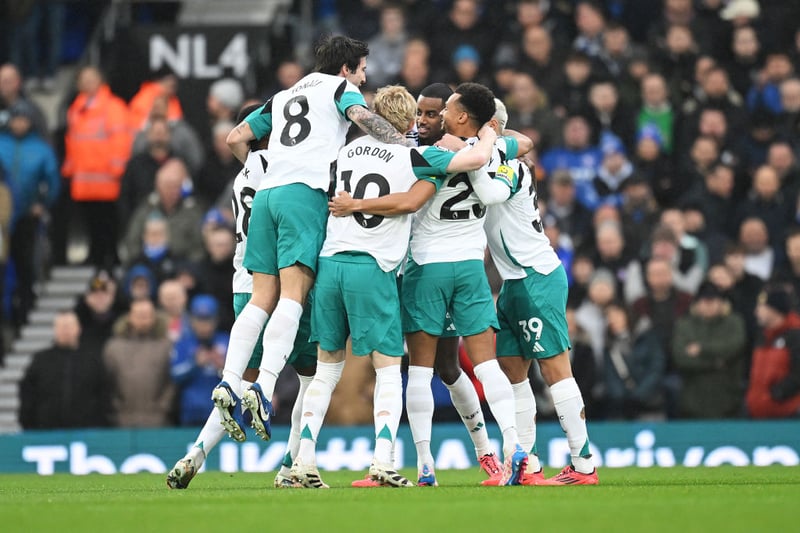 Newcastle vs Ipswich – Soi kèo nhà cái bóng đá 21h00 ngày 26/04/2025 – Ngoại Hạng Anh